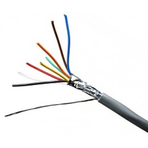 multiconductor wire
